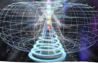 Morphic Resonance & Morphic Fields: Collective Memory & the Habits of Nature